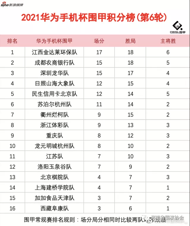 /Uploads/Public/2021-06-09//60c038f9a4548.webp /Uploads/Public/2021-06-09//60c038f9a4548.webp