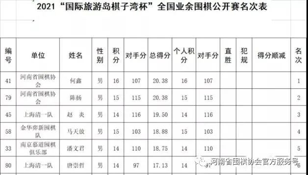 /Uploads/Public/2021-11-01//617f548587c9b.jpg /Uploads/Public/2021-11-01//617f548587c9b.jpg