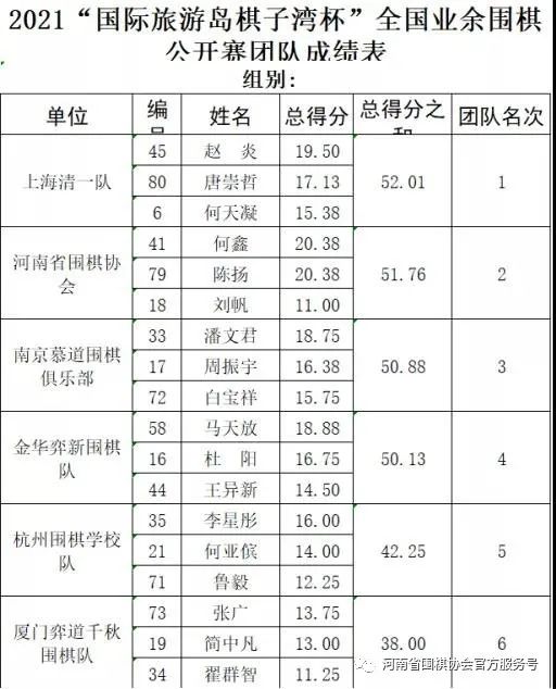 /Uploads/Public/2021-11-01//617f54966fc80.jpg /Uploads/Public/2021-11-01//617f54966fc80.jpg