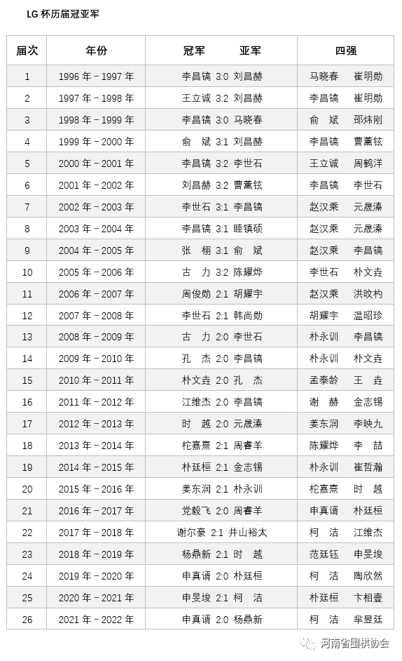 /Uploads/Public/2022-02-10//620453539a36b.png /Uploads/Public/2022-02-10//620453539a36b.png