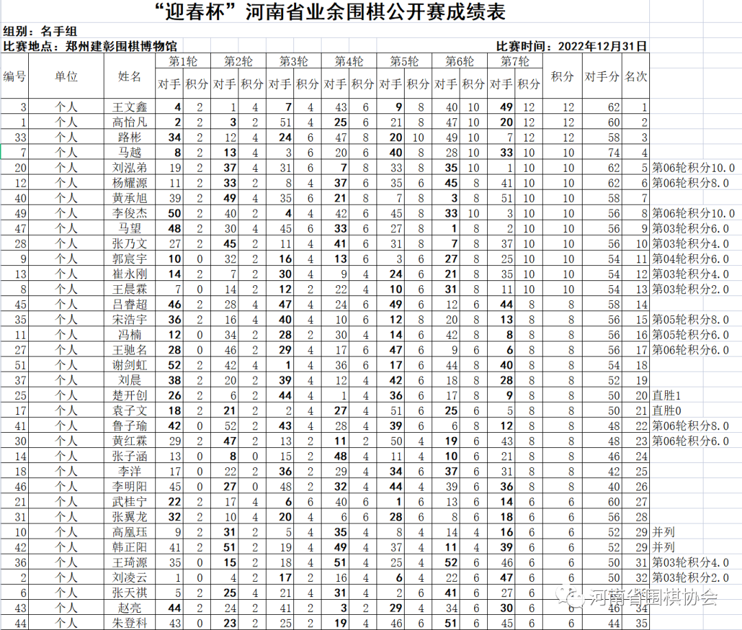 /Uploads/Public/2023-01-04//63b4e24f6aa59.png /Uploads/Public/2023-01-04//63b4e24f6aa59.png