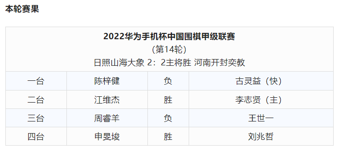 /Uploads/Public/2023-02-16//63ed8d45ed973.png /Uploads/Public/2023-02-16//63ed8d45ed973.png