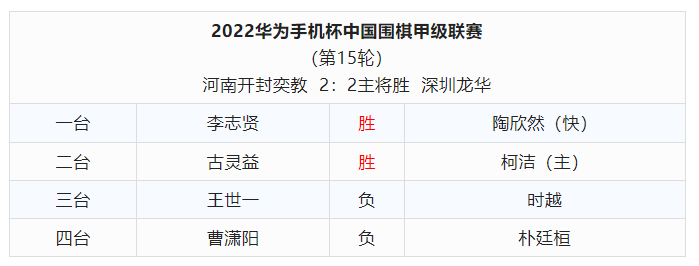 /Uploads/Public/2023-02-16//63ed8ec23756b.png /Uploads/Public/2023-02-16//63ed8ec23756b.png