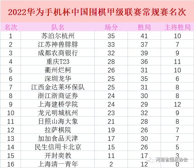 /Uploads/Public/2023-02-16//63ed8ef21fec7.png /Uploads/Public/2023-02-16//63ed8ef21fec7.png