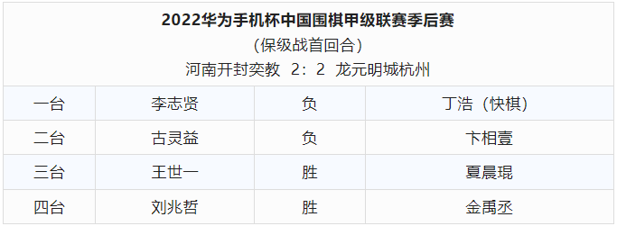 /Uploads/Public/2023-02-17//63eedbc0b919c.png /Uploads/Public/2023-02-17//63eedbc0b919c.png