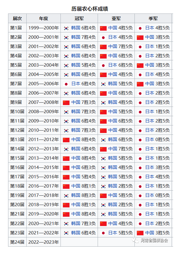 /Uploads/Public/2023-02-22//63f5736f0f082.png /Uploads/Public/2023-02-22//63f5736f0f082.png