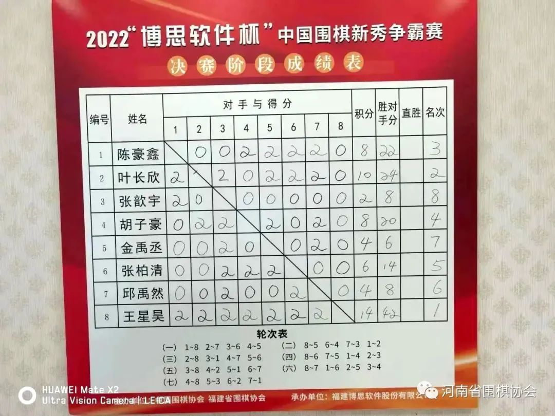 /Uploads/Public/2023-03-13//640e7a7496728.jpg /Uploads/Public/2023-03-13//640e7a7496728.jpg