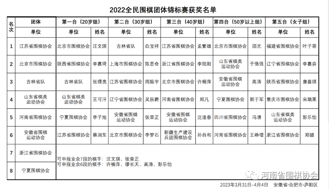 /Uploads/Public/2023-04-14//6438b00583f24.png /Uploads/Public/2023-04-14//6438b00583f24.png