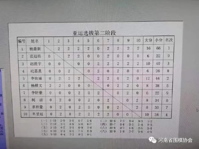 /Uploads/Public/2023-05-26//64702538a016d.jpg /Uploads/Public/2023-05-26//64702538a016d.jpg