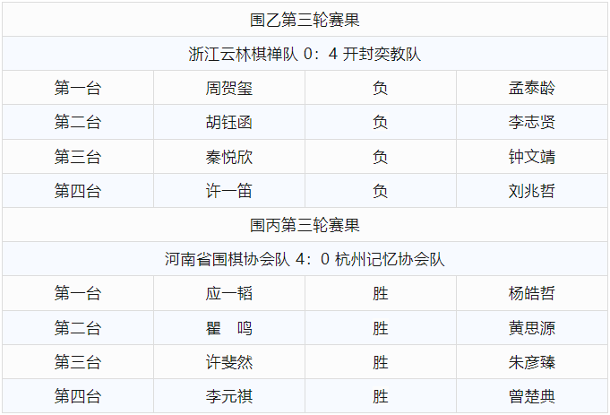 /Uploads/Public/2023-05-31//6476a23c800b2.png /Uploads/Public/2023-05-31//6476a23c800b2.png