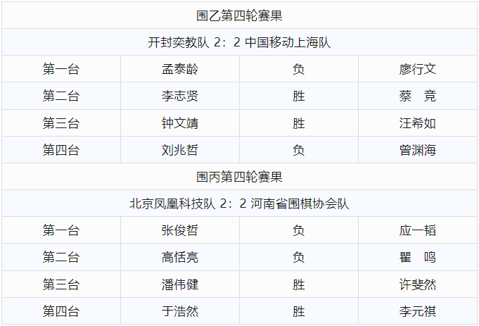 /Uploads/Public/2023-05-31//6476a9fb05696.png /Uploads/Public/2023-05-31//6476a9fb05696.png