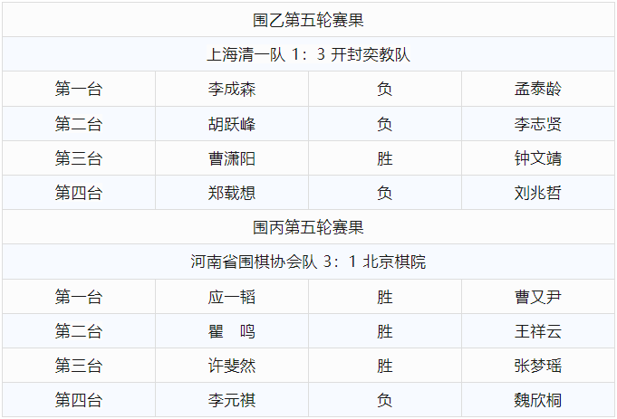 /Uploads/Public/2023-05-31//6476b4859b299.png /Uploads/Public/2023-05-31//6476b4859b299.png