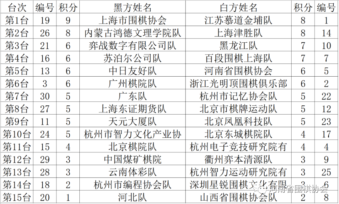 /Uploads/Public/2023-05-31//6476b4941d5e9.png /Uploads/Public/2023-05-31//6476b4941d5e9.png