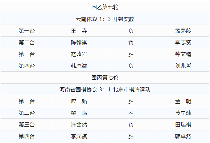 /Uploads/Public/2023-06-01//64781651af095.png /Uploads/Public/2023-06-01//64781651af095.png