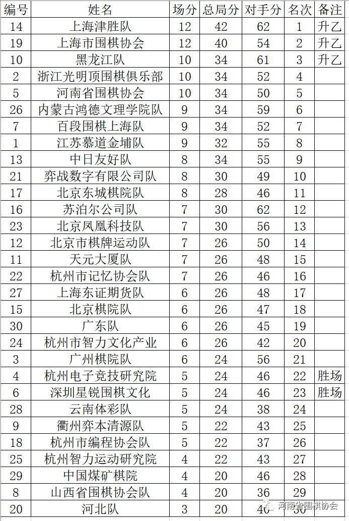 /Uploads/Public/2023-06-01//6478168444d5e.png /Uploads/Public/2023-06-01//6478168444d5e.png