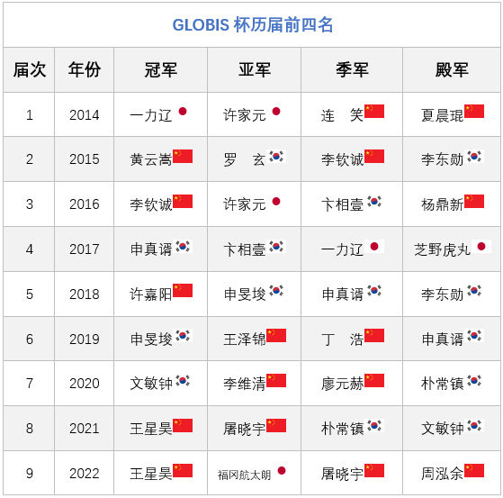 /Uploads/Public/2023-06-02//64794450e5483.jpg /Uploads/Public/2023-06-02//64794450e5483.jpg