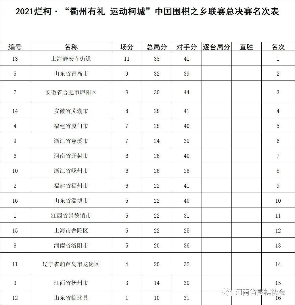 /Uploads/Public/2023-06-21//649252ee8cd5b.jpg /Uploads/Public/2023-06-21//649252ee8cd5b.jpg