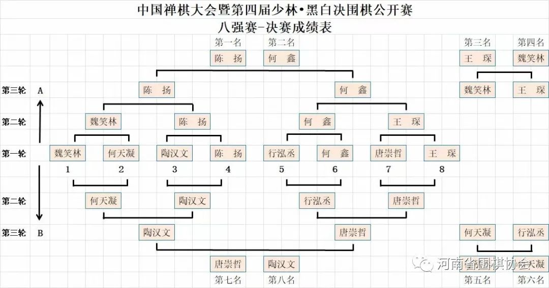 /Uploads/Public/2023-08-22//64e468fb1724e.jpg /Uploads/Public/2023-08-22//64e468fb1724e.jpg