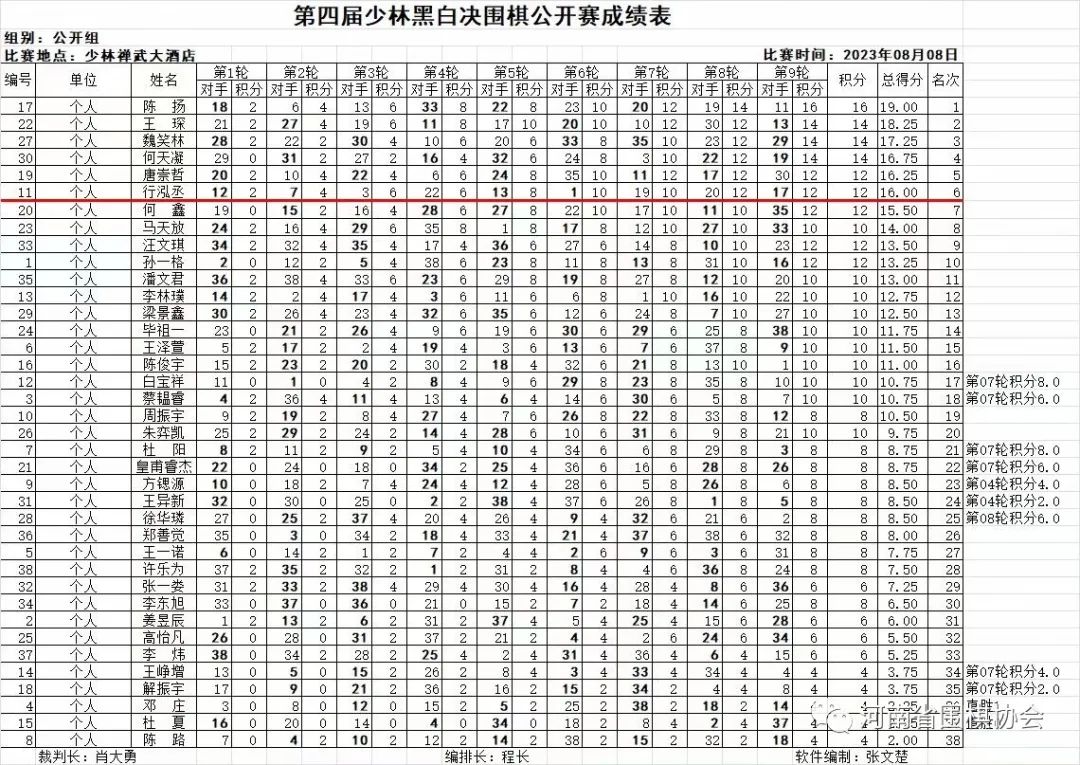 /Uploads/Public/2023-08-22//64e4690078422.jpg /Uploads/Public/2023-08-22//64e4690078422.jpg