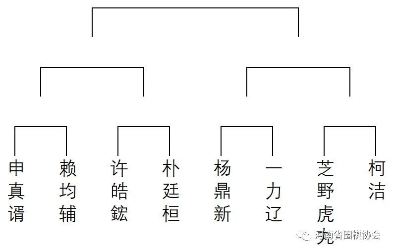 /Uploads/Public/2023-10-07//6520b7f338f75.jpg /Uploads/Public/2023-10-07//6520b7f338f75.jpg