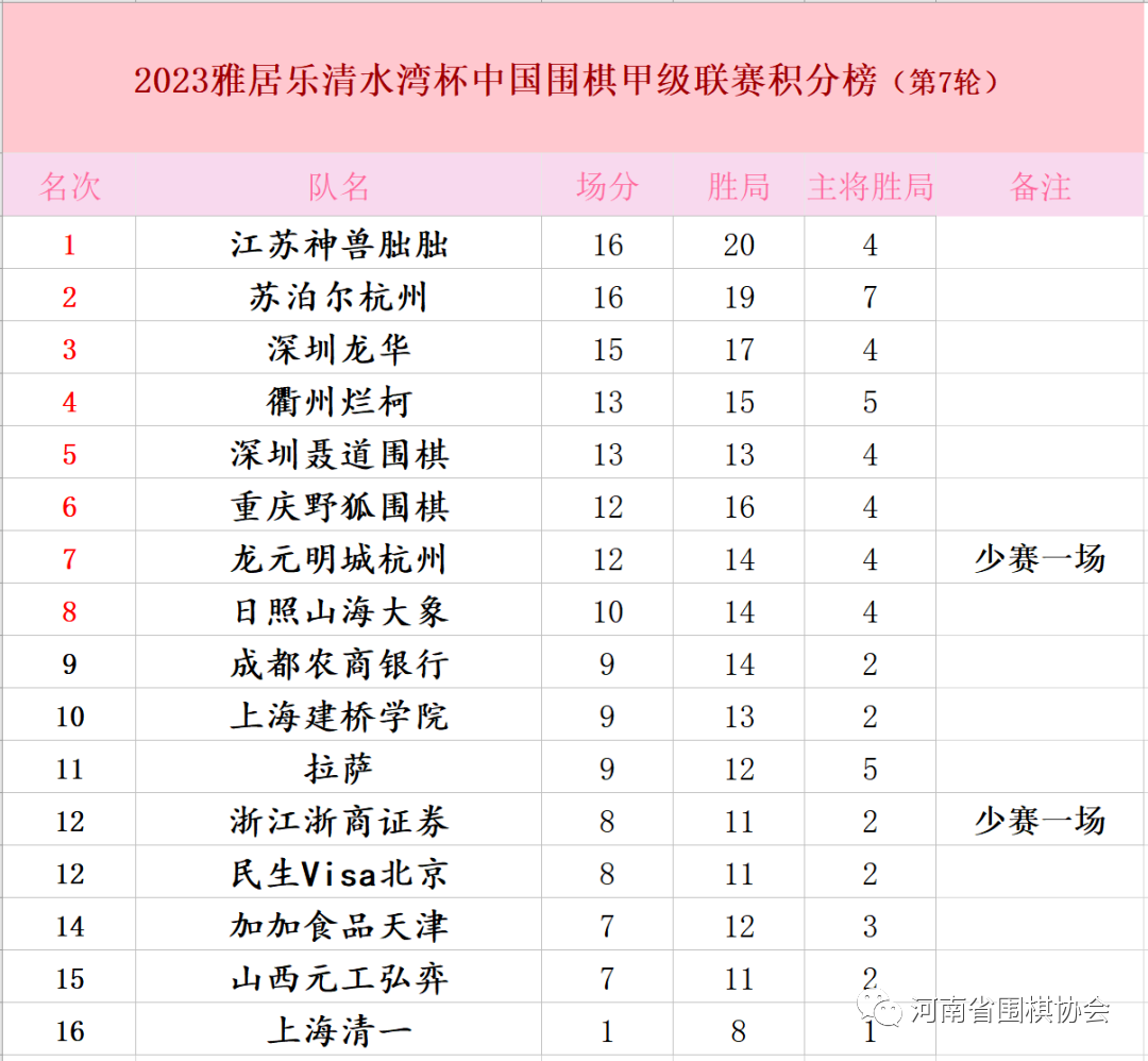 /Uploads/Public/2023-12-15//657c057e1f7fd.png /Uploads/Public/2023-12-15//657c057e1f7fd.png