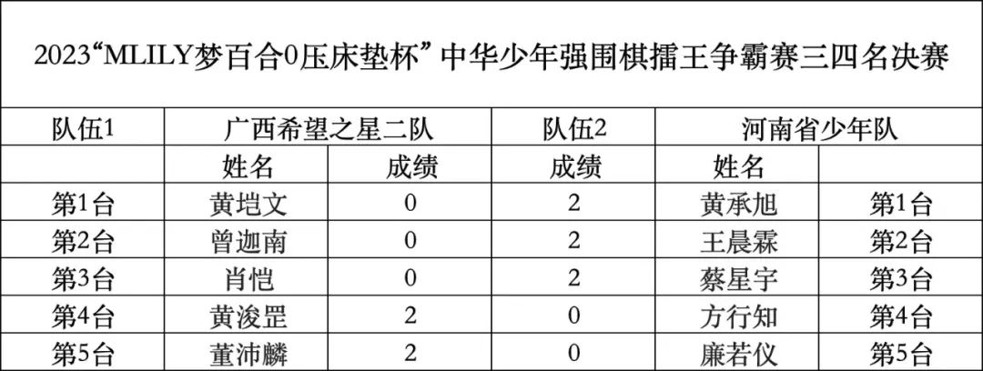 /Uploads/Public/2024-01-11//659f4fee31495.jpg /Uploads/Public/2024-01-11//659f4fee31495.jpg