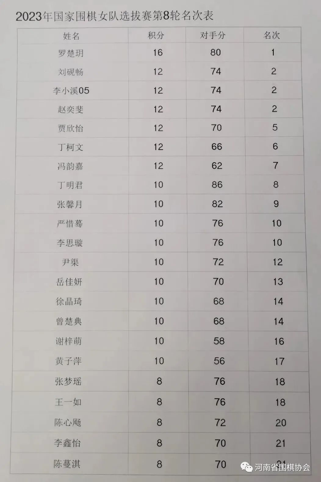 /Uploads/Public/2024-01-11//659f529562fd4.jpg /Uploads/Public/2024-01-11//659f529562fd4.jpg