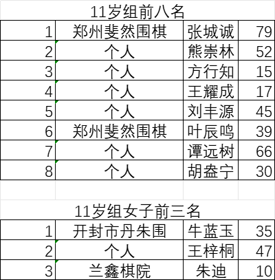 /Uploads/Public/2024-05-30//6657e676647c9.png /Uploads/Public/2024-05-30//6657e676647c9.png