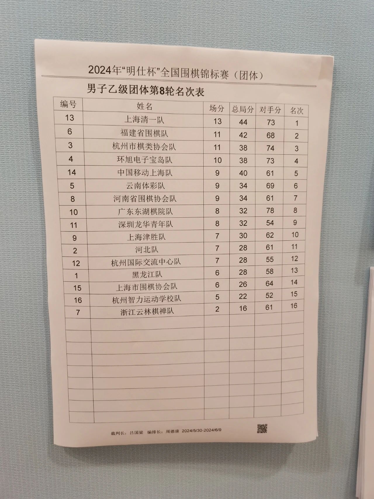 /Uploads/Public/2024-06-11//6667b708efb4d.jpg /Uploads/Public/2024-06-11//6667b708efb4d.jpg