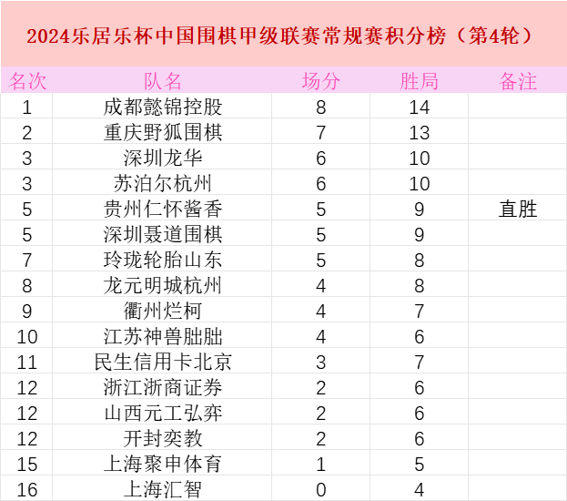 /Uploads/Public/2024-06-11//6667b807a9ba2.png /Uploads/Public/2024-06-11//6667b807a9ba2.png